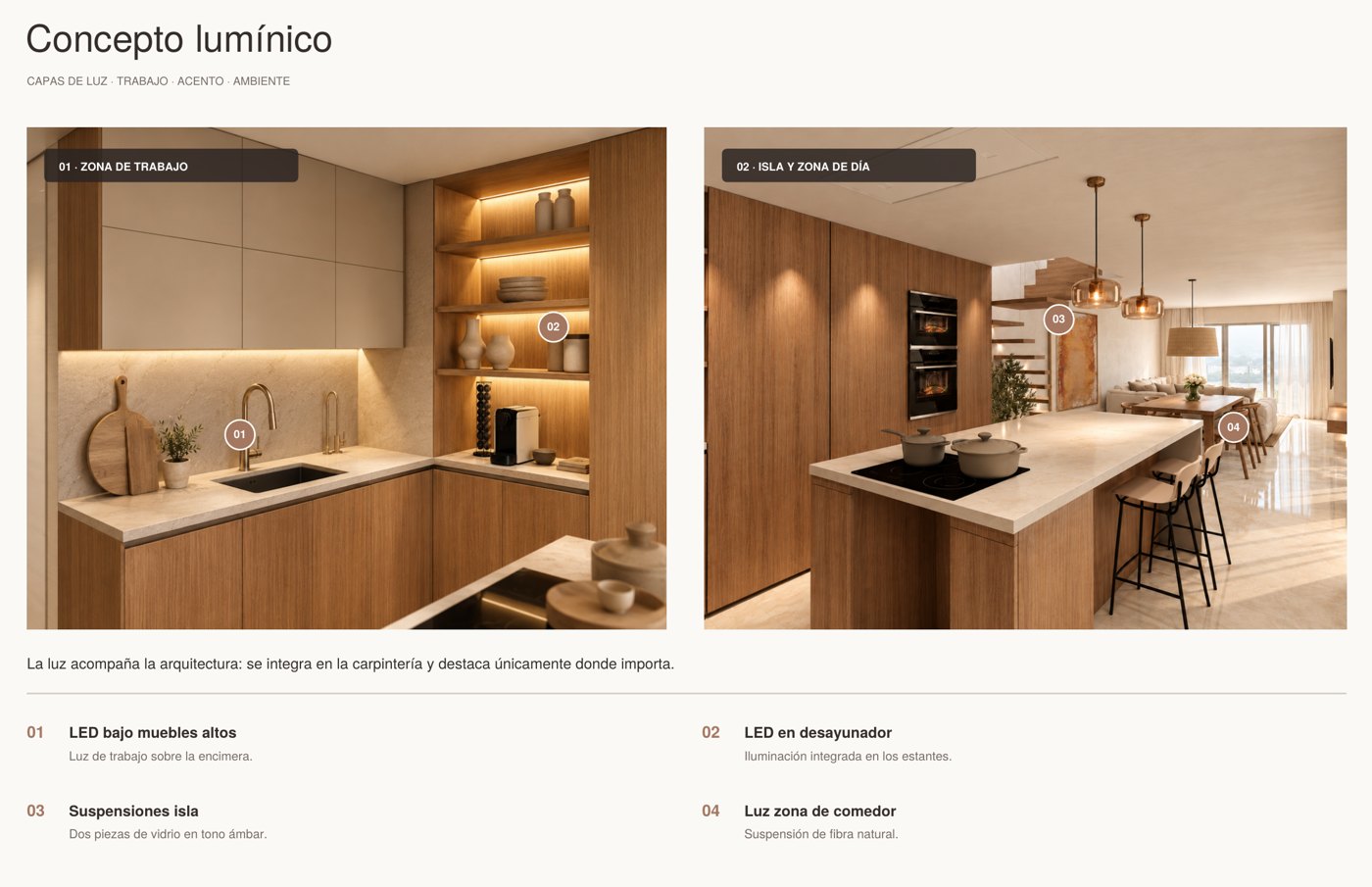 Iluminación — dossier Atelier